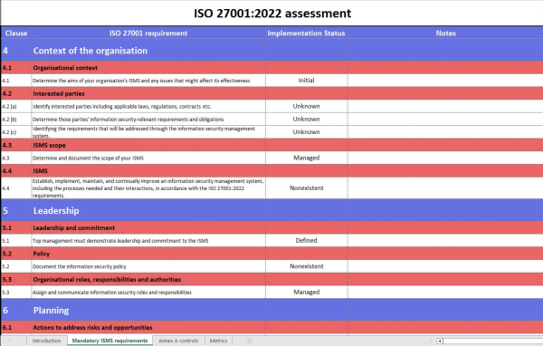 Expert-Guided ISO 27001 Implementation