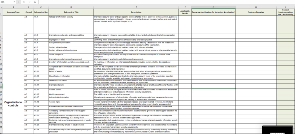 ISO 27001 Templates, Policies & Procedures