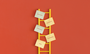 Our Proven Process for Your Success: